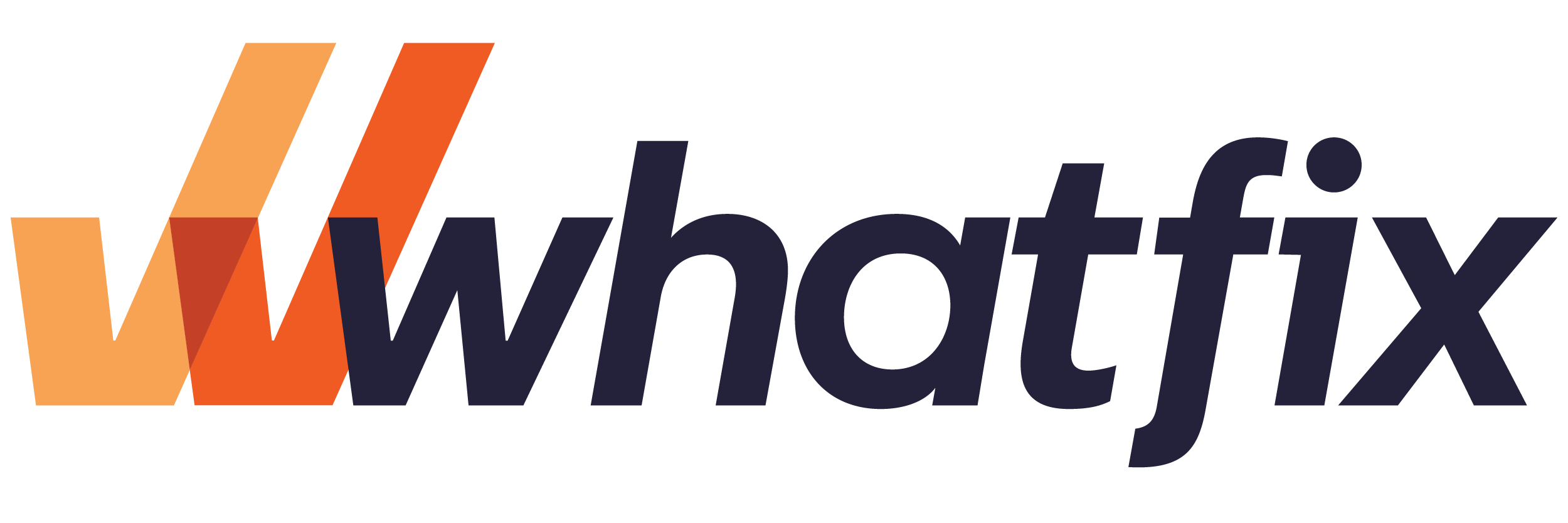Whatfix